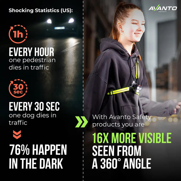 Chest Light Triple Beam-Chest light-Avanto Safety-ScoreBand