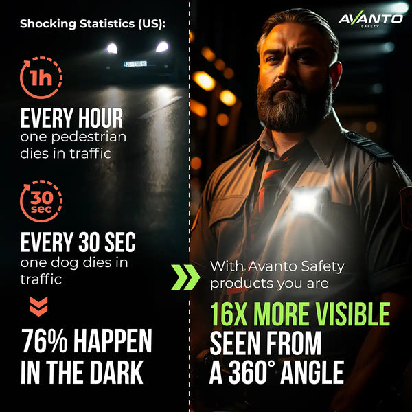 QUINTX Clip-On Light-Clip-on Light-Avanto Safety-ScoreBand