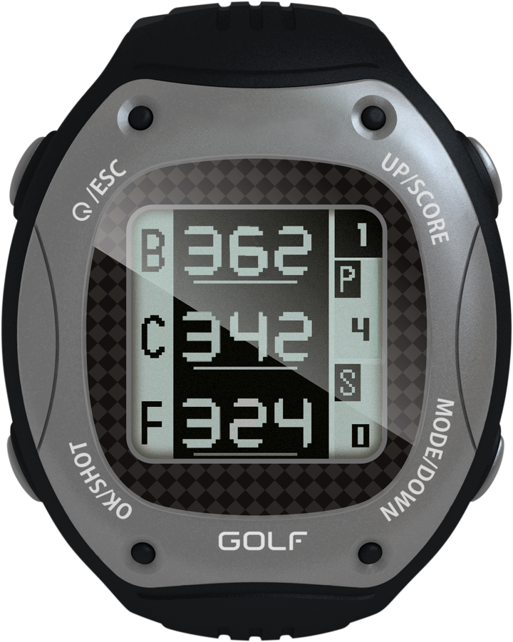 ScoreBand GOLF GPS Watch Scorecard
