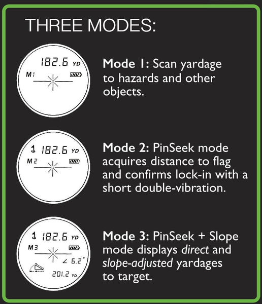 ScoreBand VIBE SL8 - Compact Laser Rangefinder with Slope + Vibration a-Training Aid-ScoreBand-ScoreBand