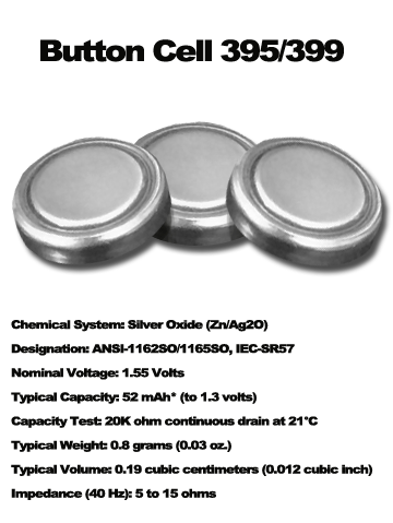 Replacement Battery (for Original & PLAY models)-Sports Watch-One Seed-ScoreBand